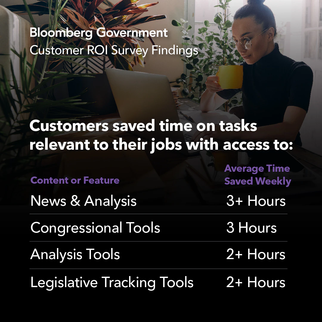 screenshot of Bloomberg Government